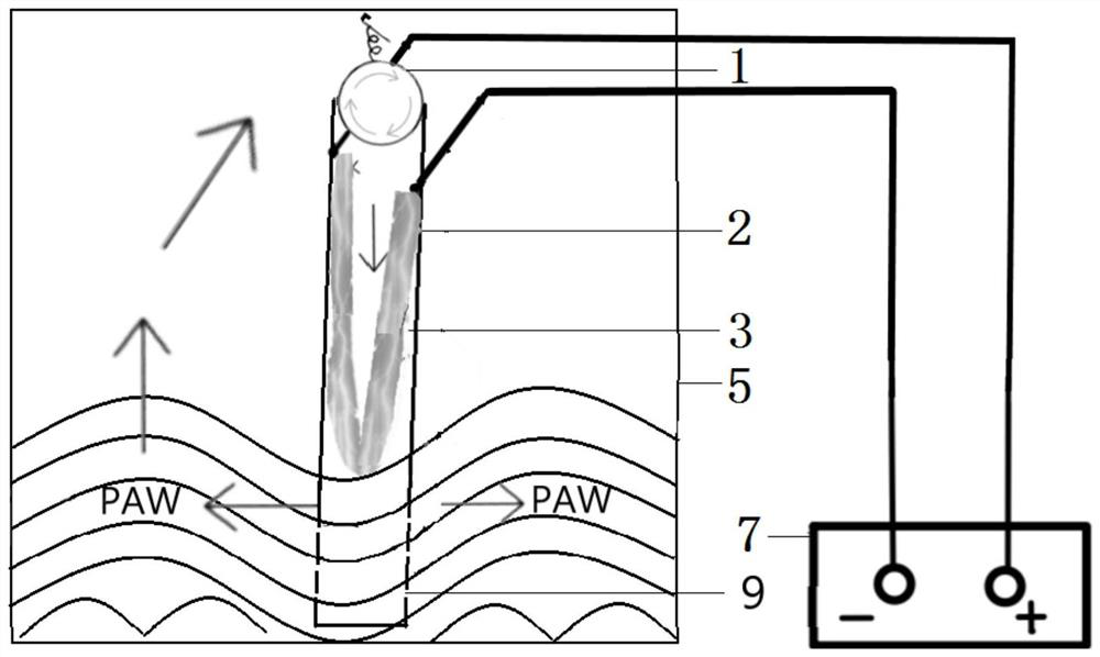 Device and method for preparing activated water through air plasma