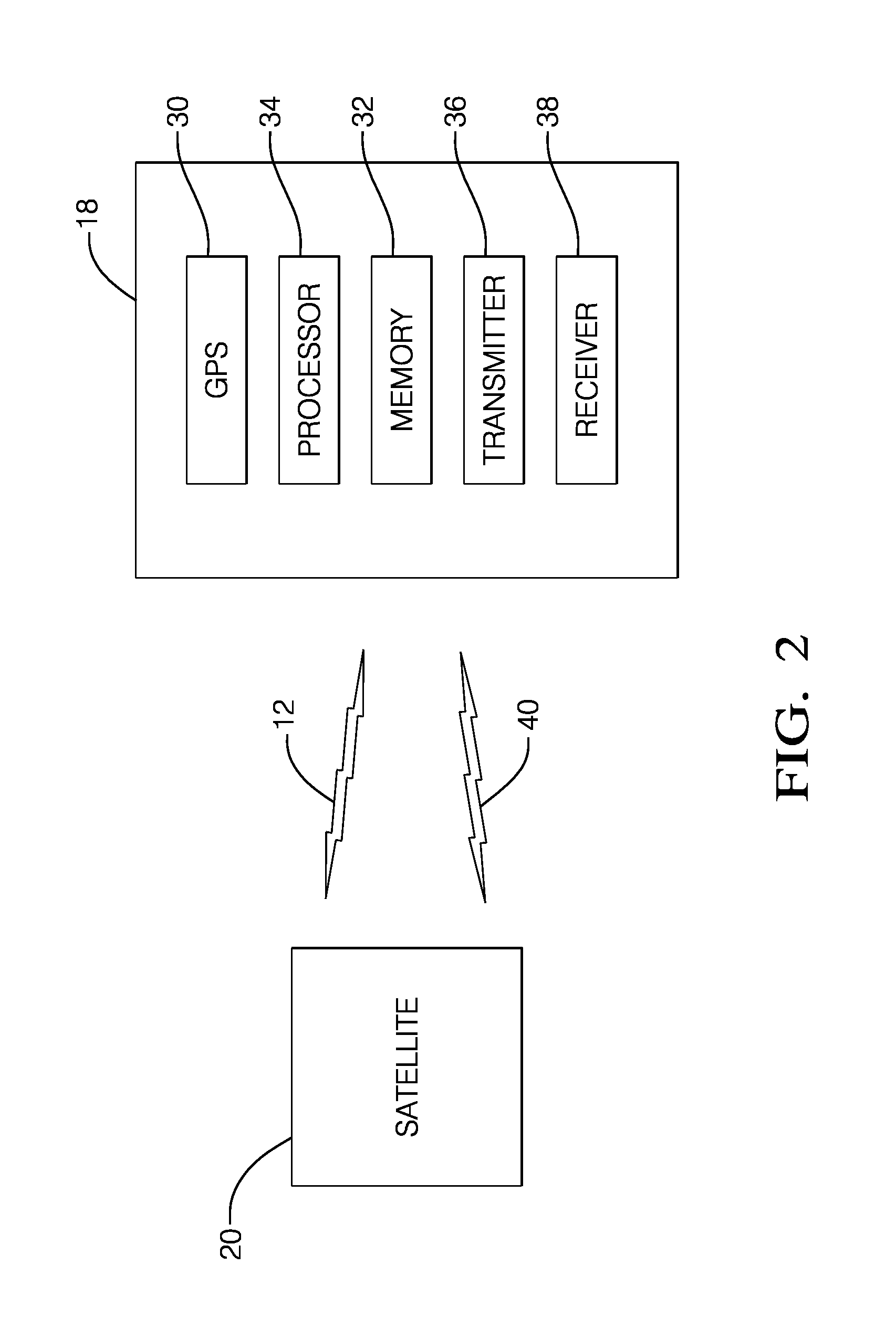 Satellite communication system with time-multiplexed communication from spot beam defined sub-regions