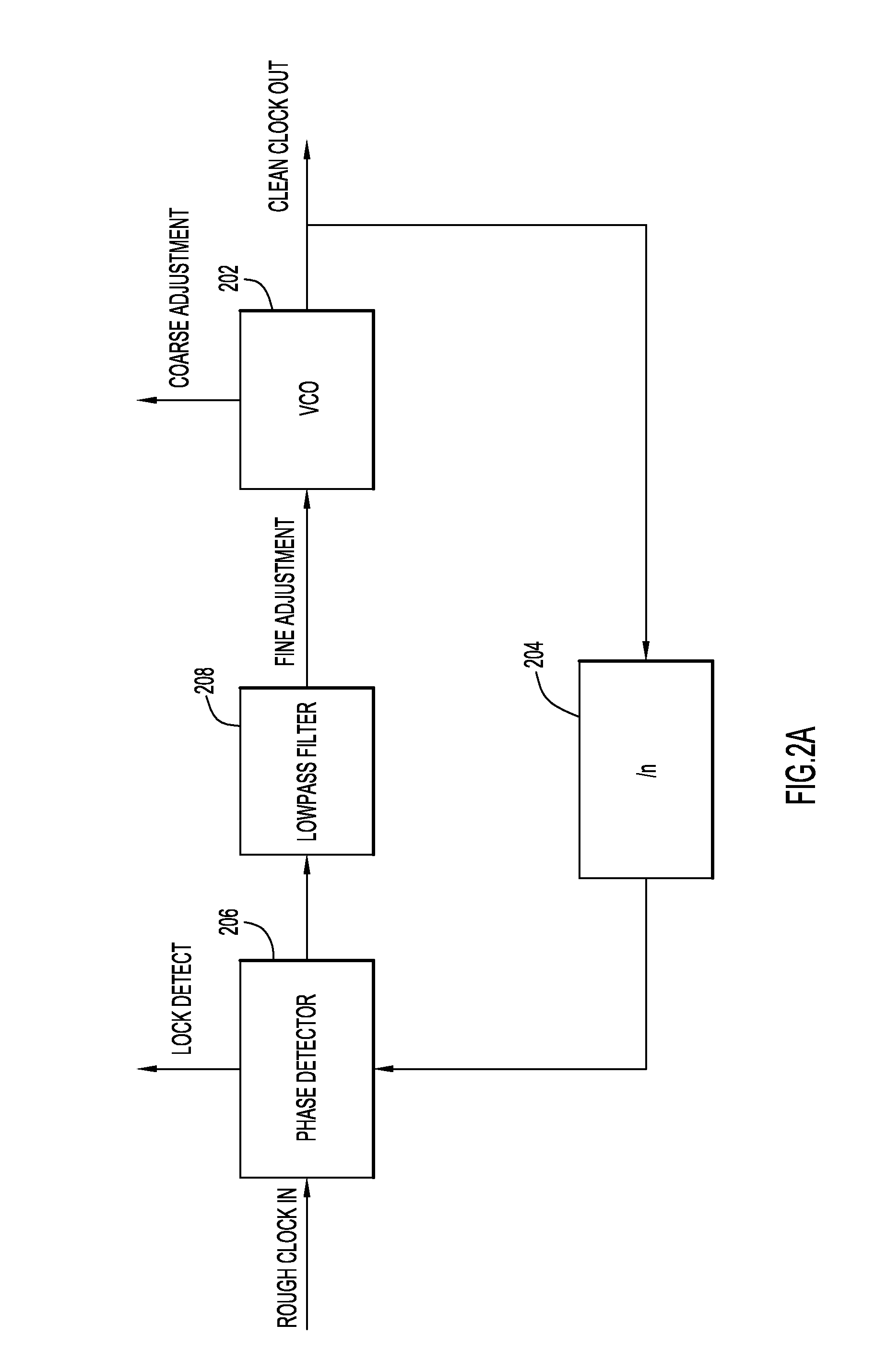 Automatic selection of the performance monitoring based on client type