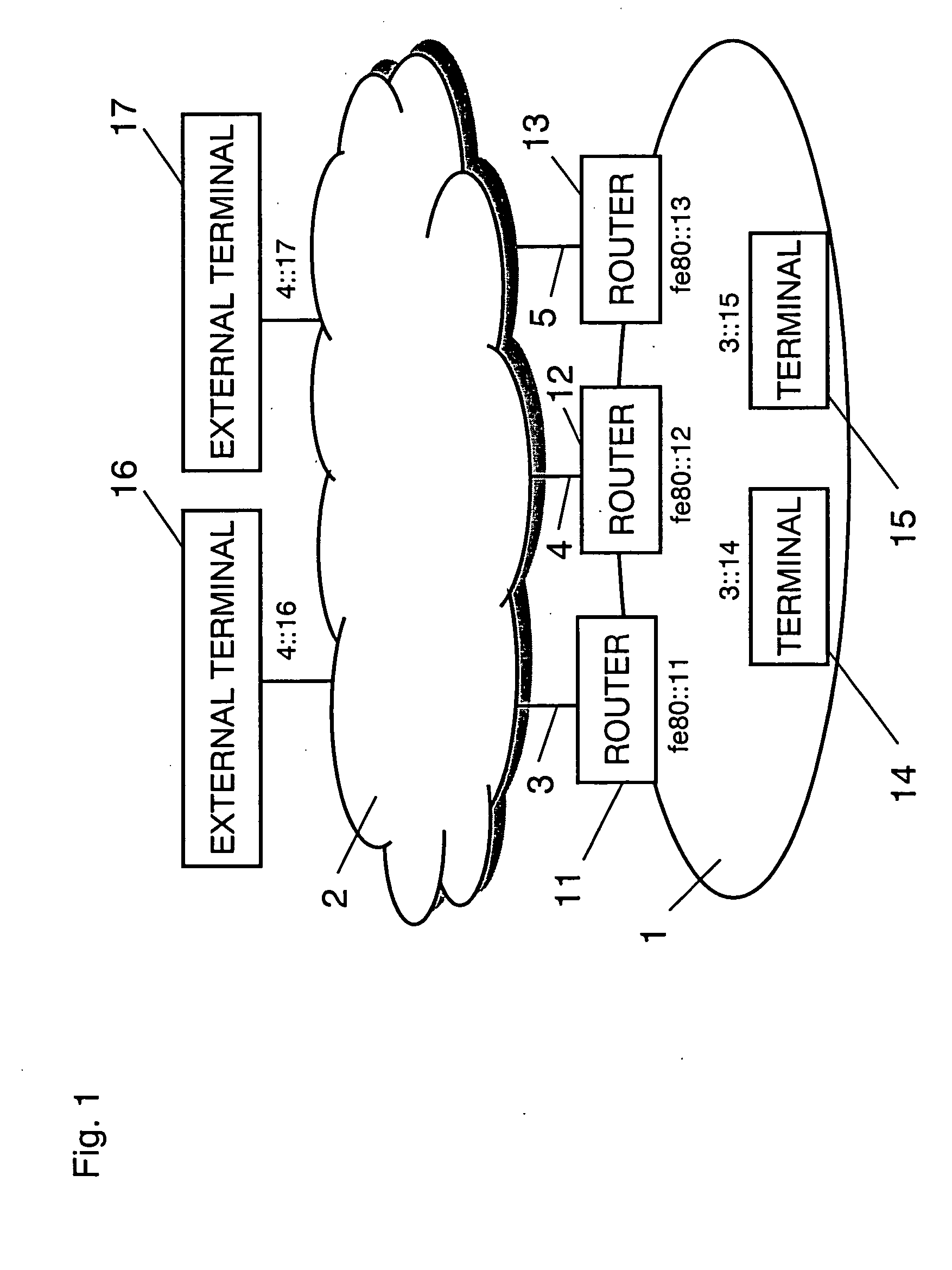 Router selecting method and router apparatus