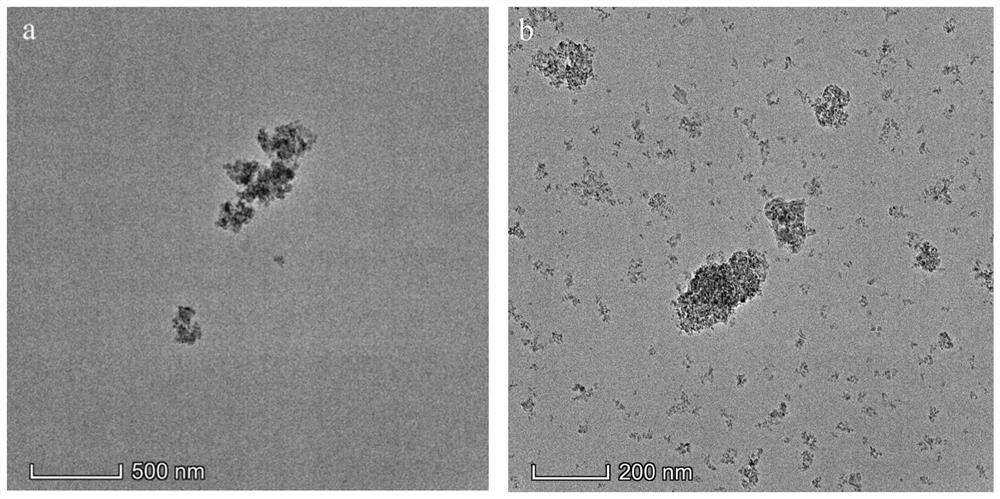 A kind of preparation method of anti-ultraviolet polymer coated nano-alumina pigment