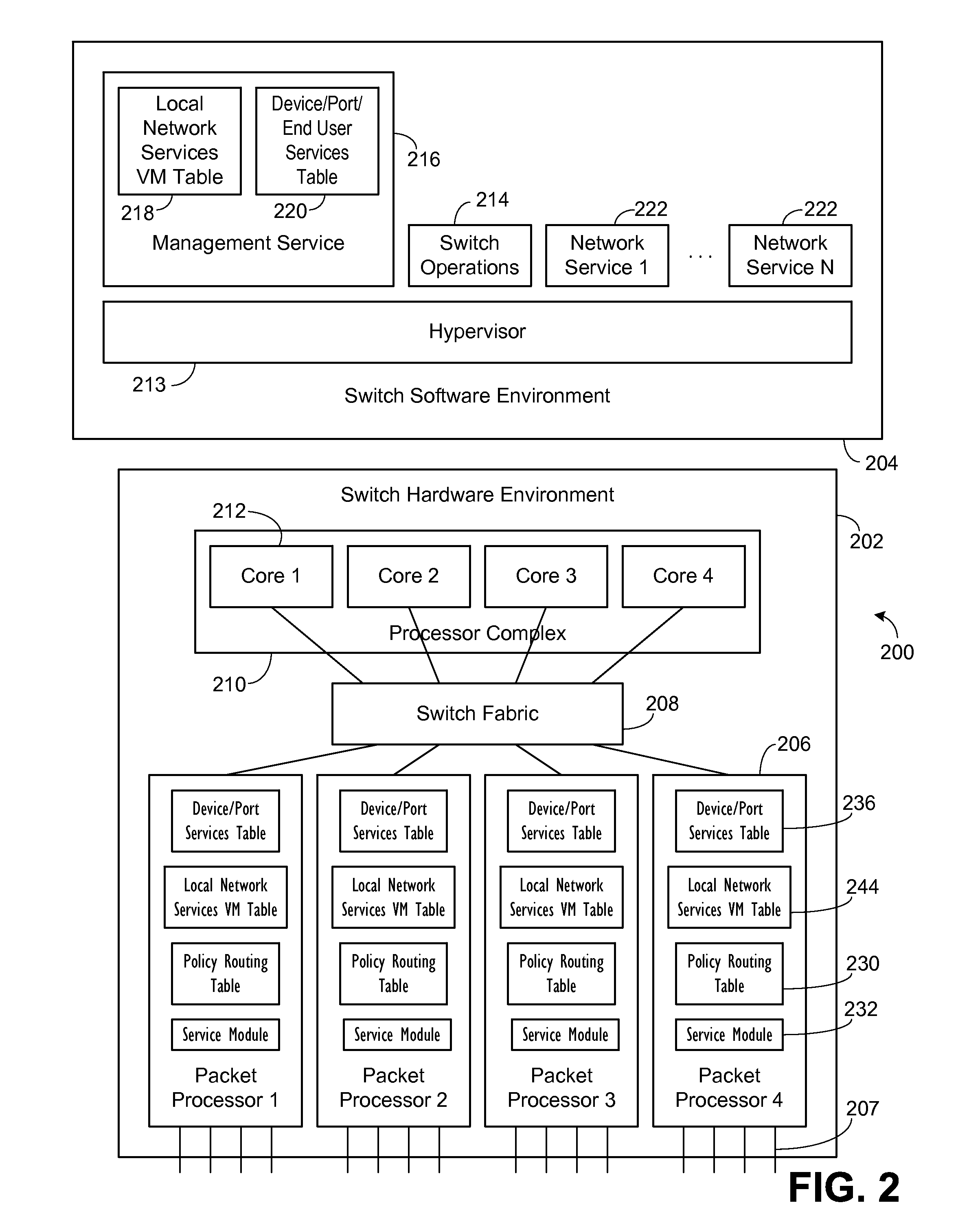 Simplified distribution of software to networked devices