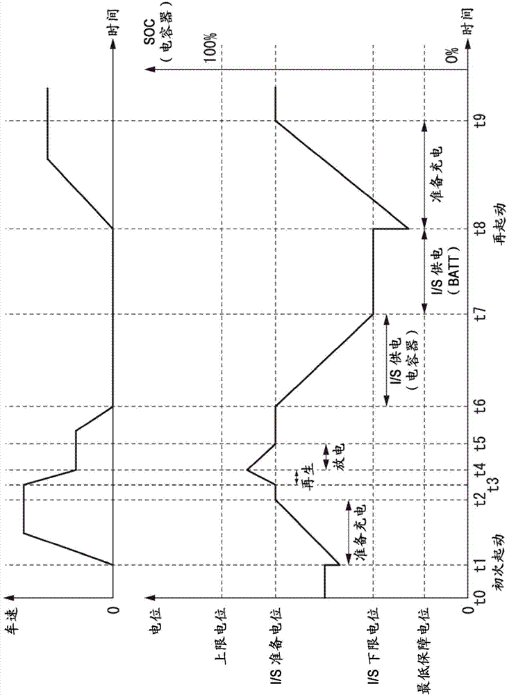 Vehicle electric power supply apparatus