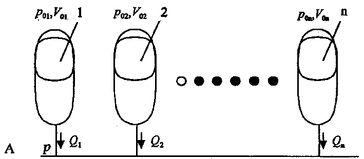 Uninterupted hydraulic source for liquid-holding deep sea hydraulic system