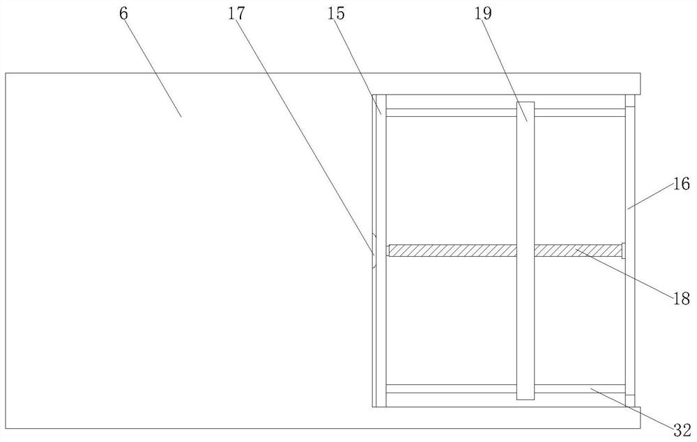 Operating bed for thyroid gland and method thereof