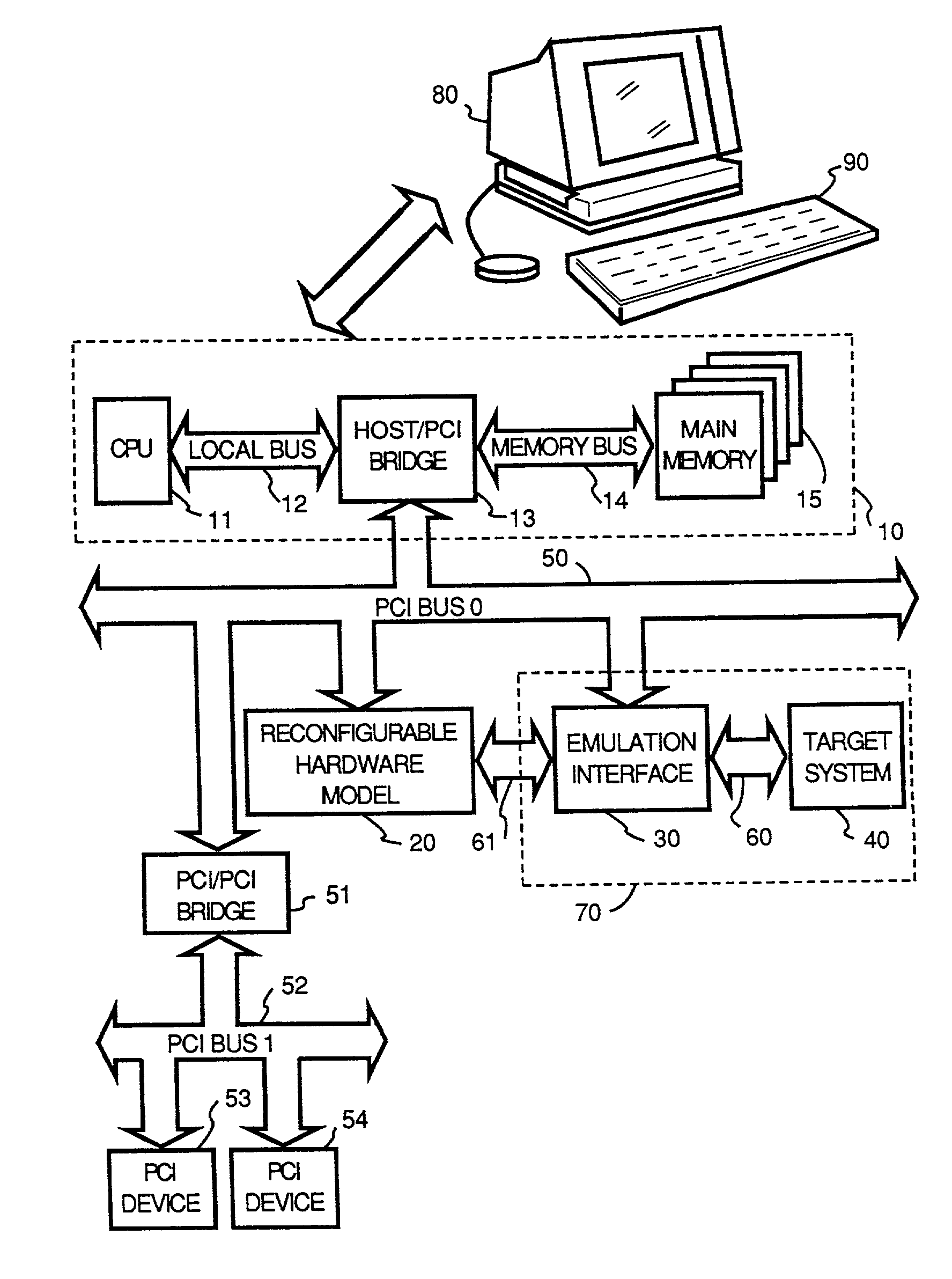 Behavior processor system and method