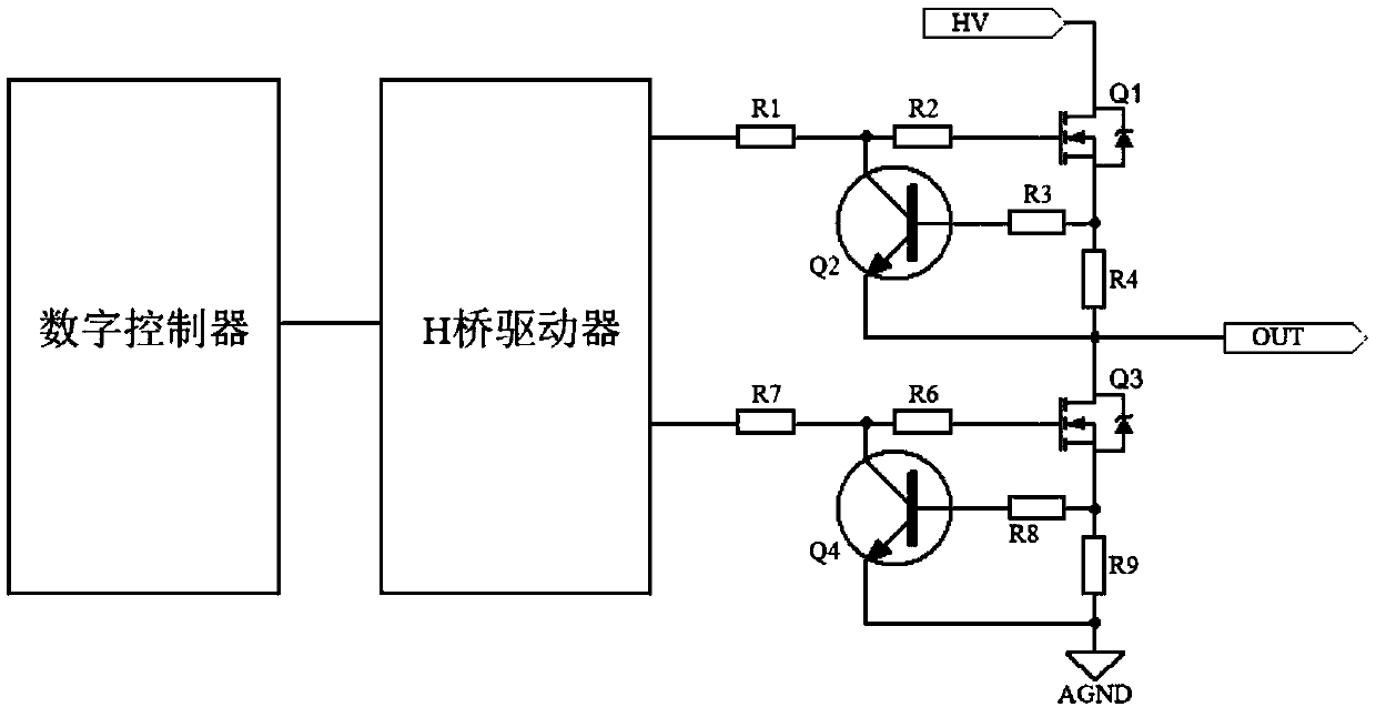 H-bridge circuit with current limiting function