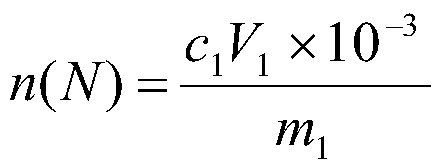 A method for measuring the purity of dichlorosulfonimide by chemical method