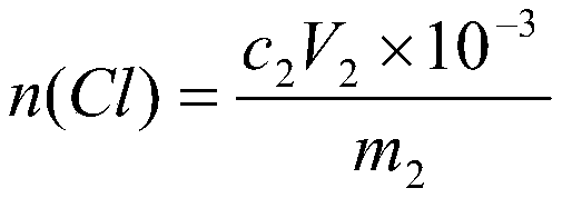 A method for measuring the purity of dichlorosulfonimide by chemical method