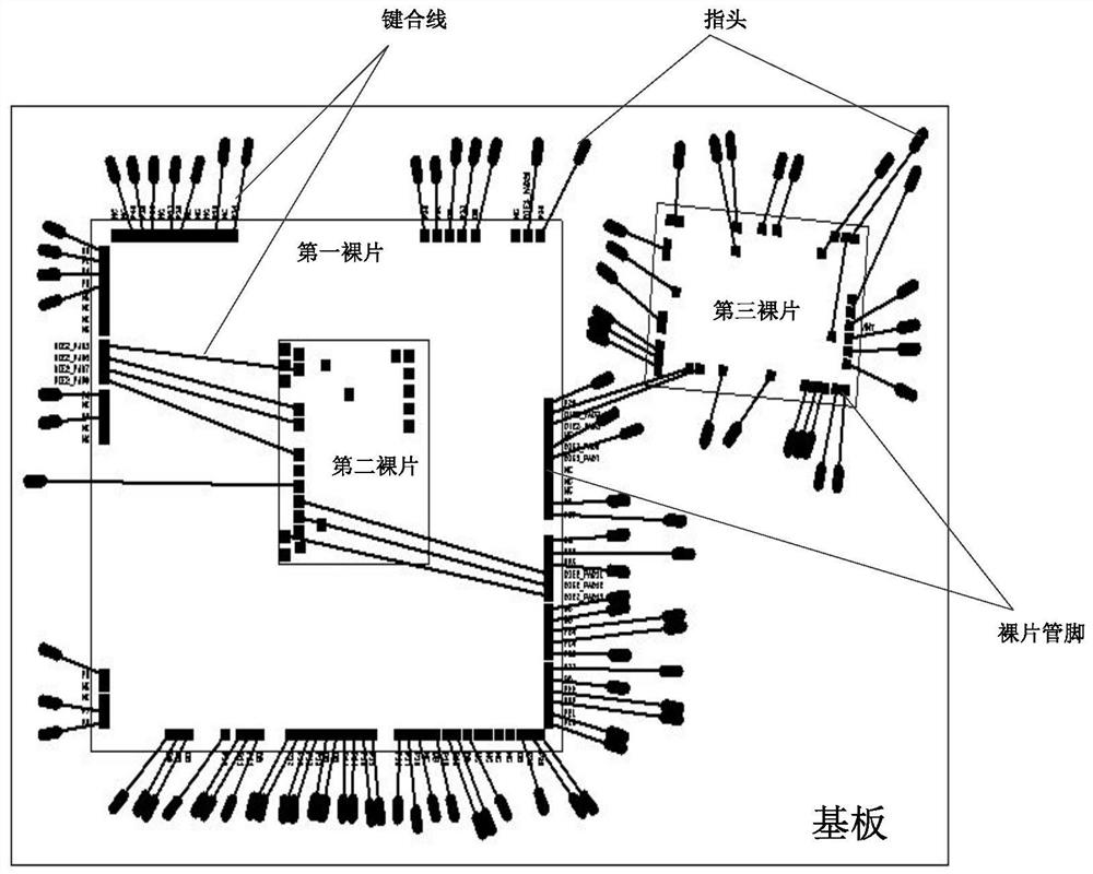 Packaging design method and device of semiconductor chip