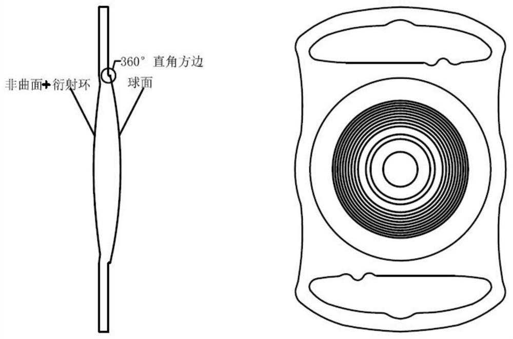 Diffraction type multi-focal intraocular lens with targeted light field distribution