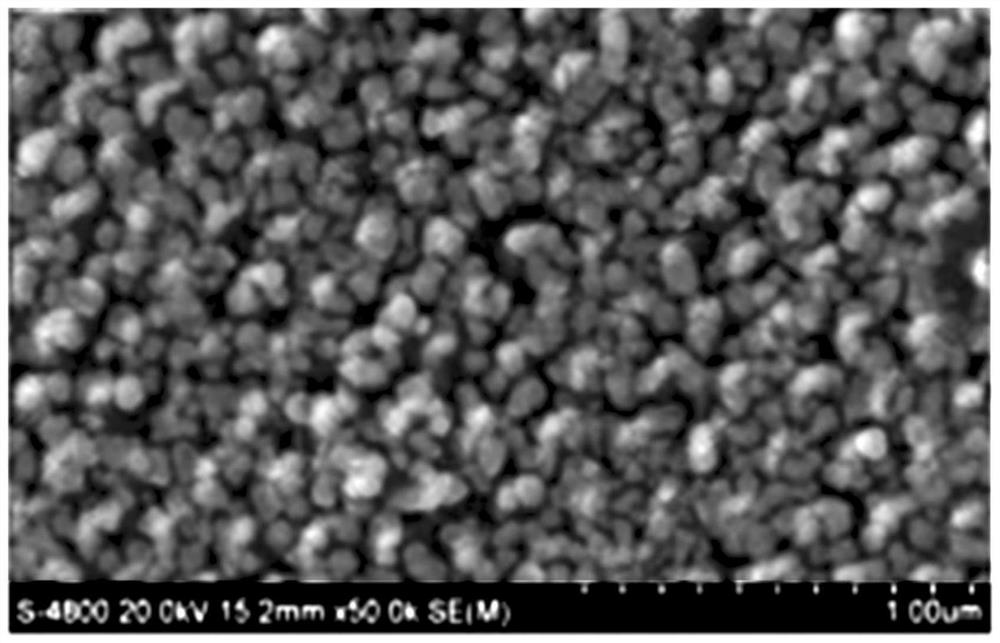 Graphene/TiN-Ag composite material and preparing method thereof