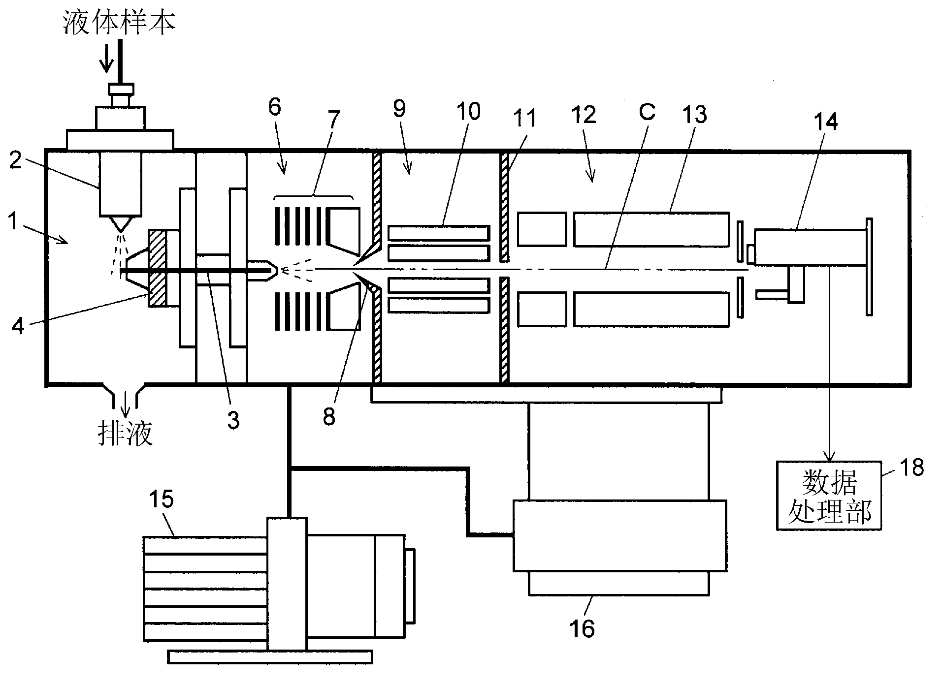 Atmospheric-pressure ionization mass-spectrograph apparatus