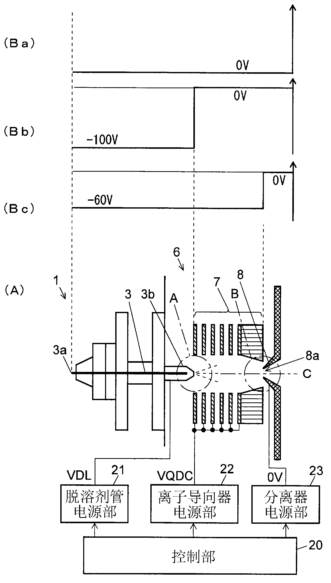 Atmospheric-pressure ionization mass-spectrograph apparatus