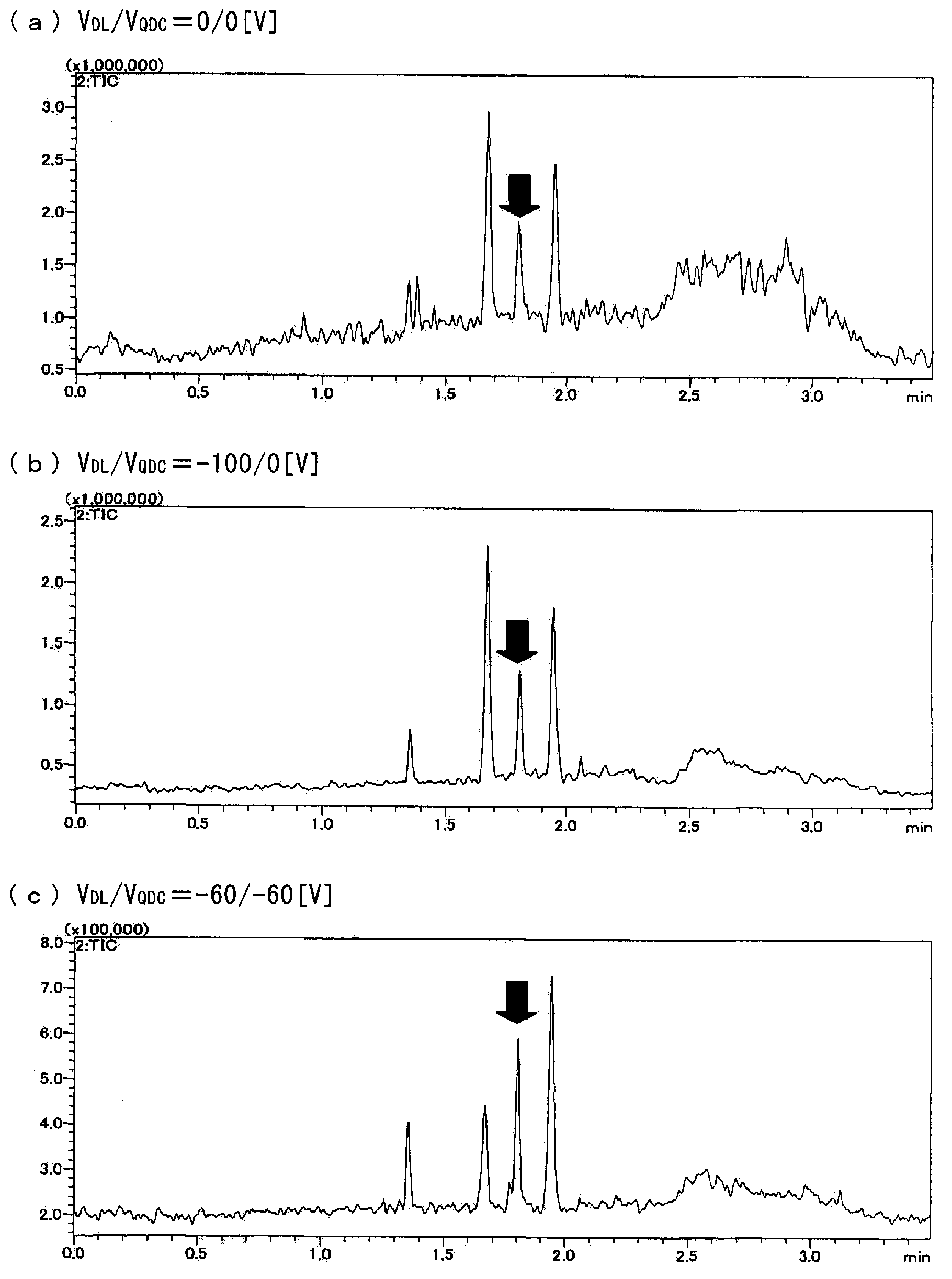 Atmospheric-pressure ionization mass-spectrograph apparatus