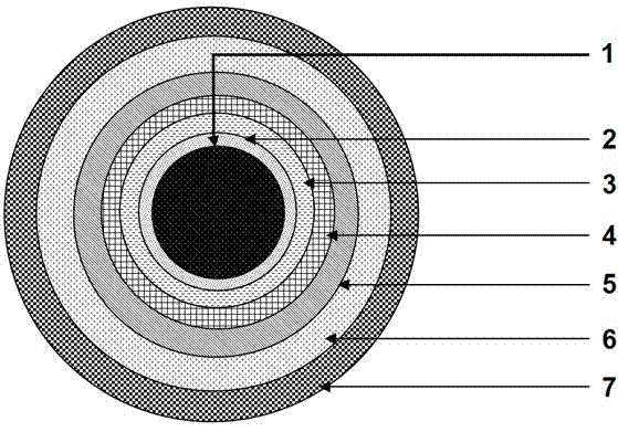 Novel temperature measuring cable