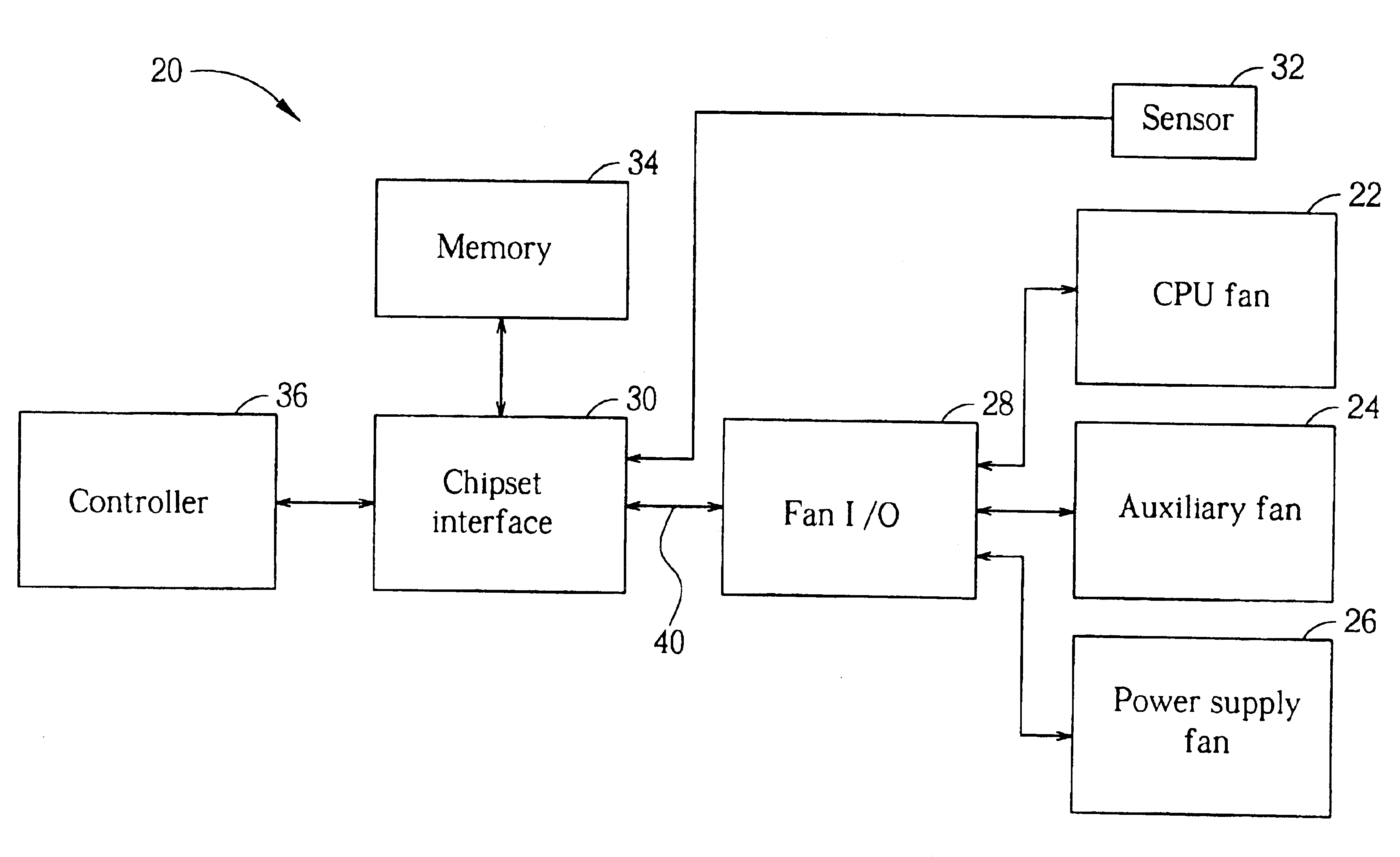 Computer cooling system