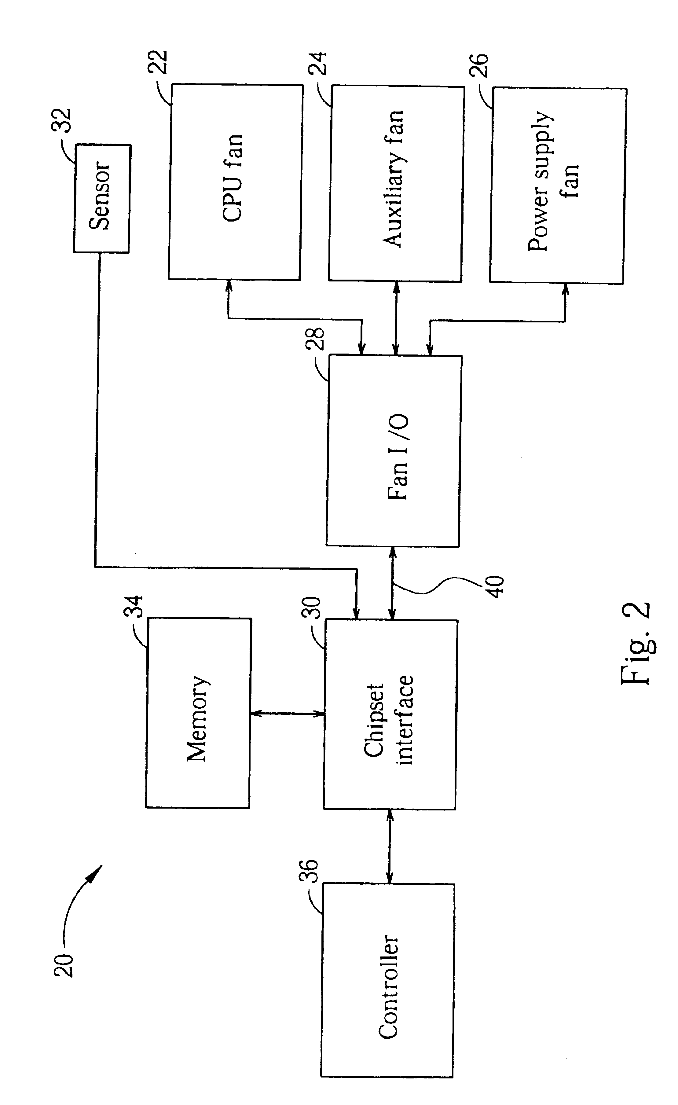 Computer cooling system