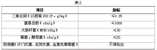 Prune and preparation method thereof