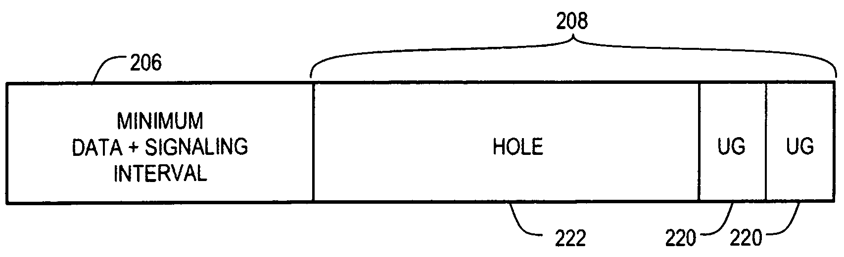 Network having bandwidth sharing