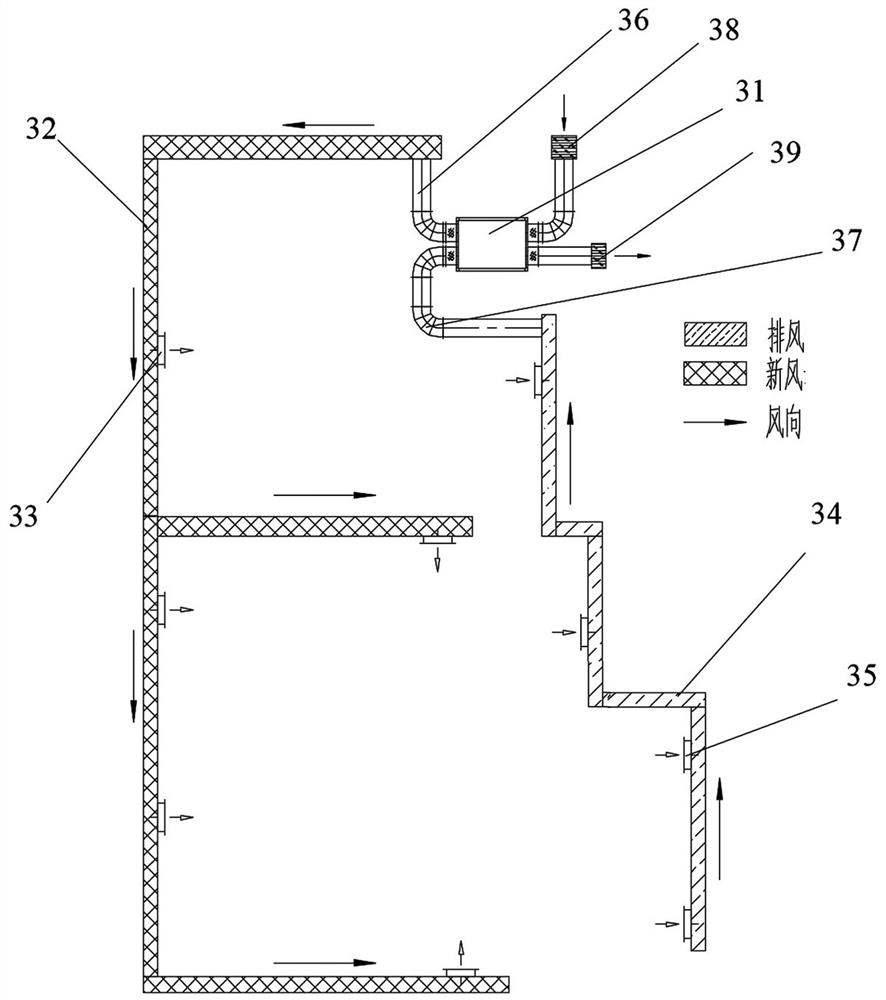 An assembled steel structure combined air duct system and its construction method