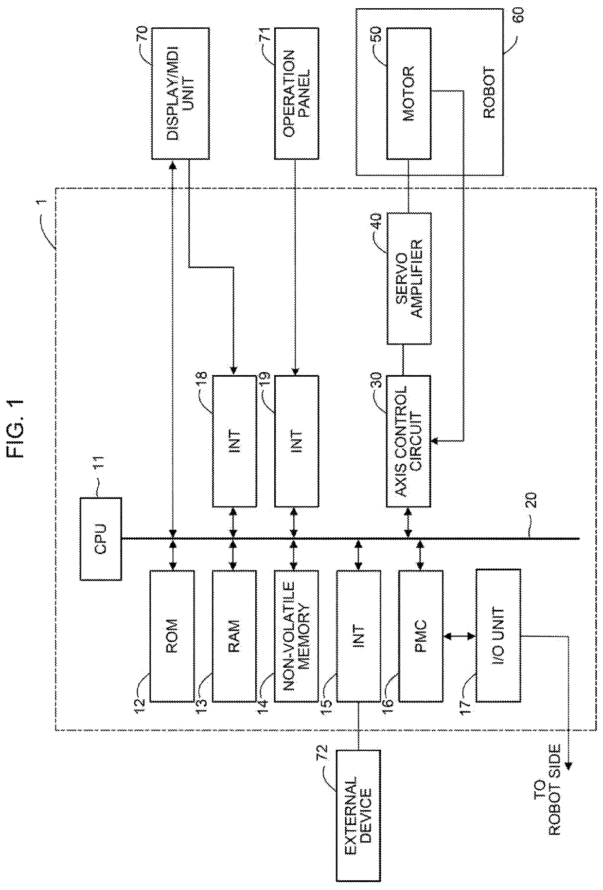 Time to failure analysis of robotic arm cabling