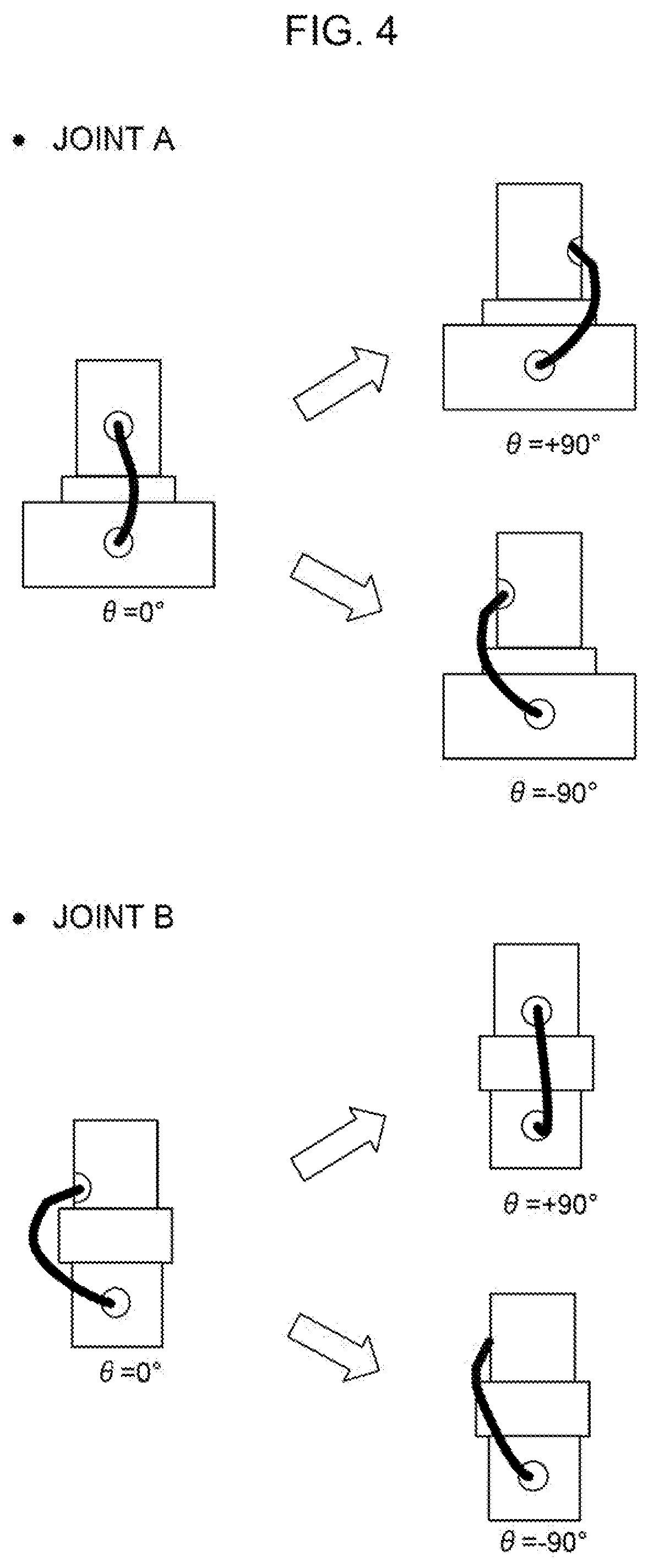 Time to failure analysis of robotic arm cabling