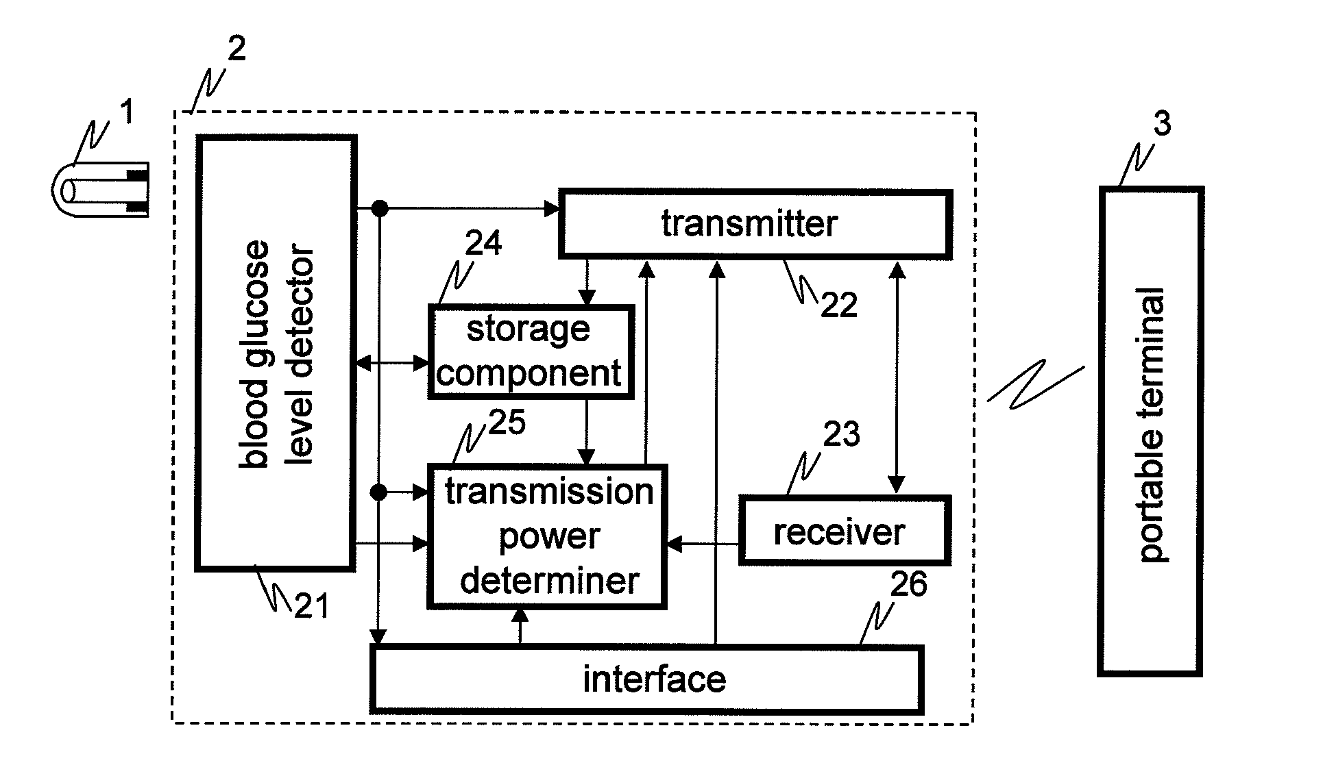 Biological sample measuring apparatus and biological sample measuring system including same