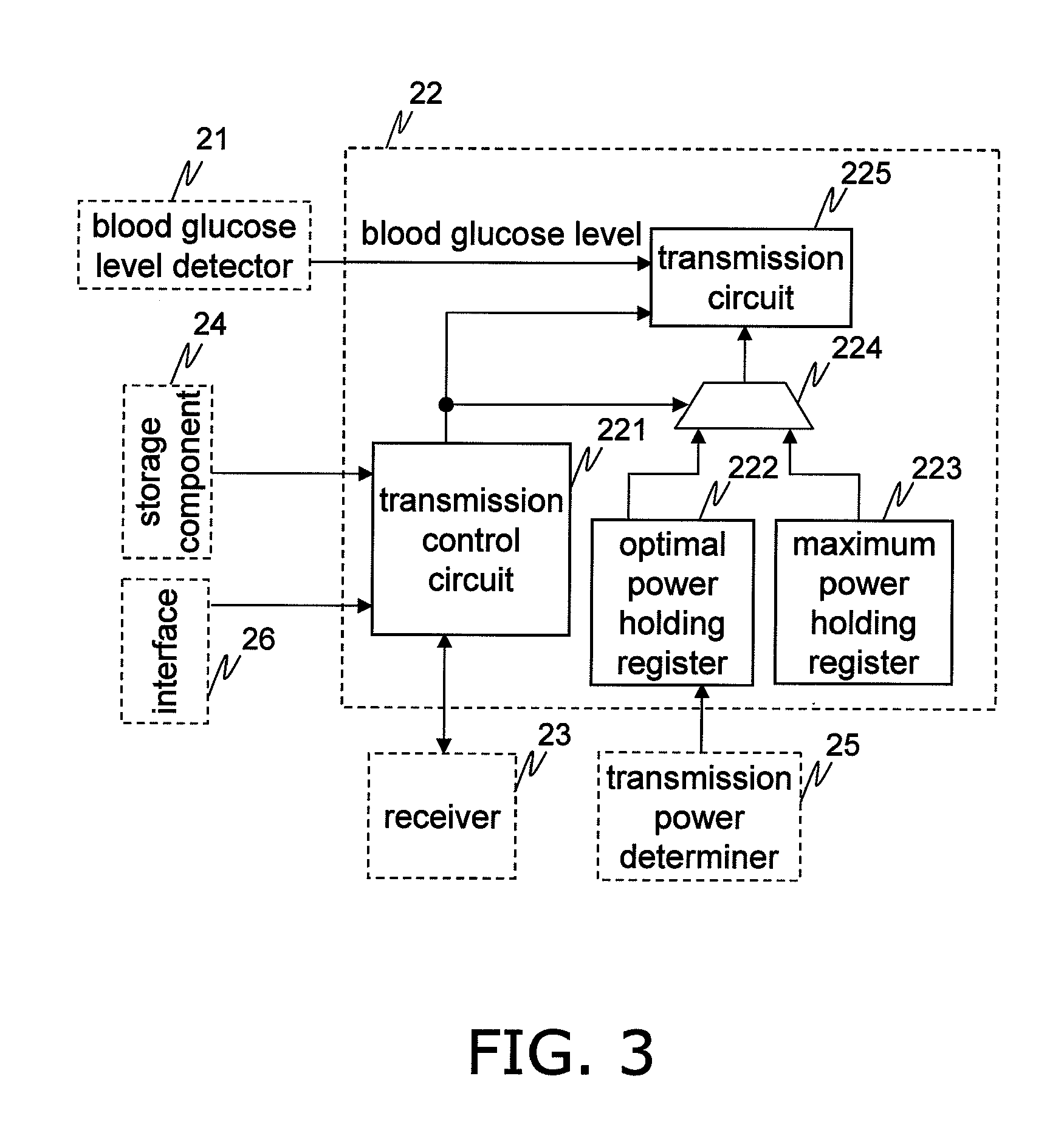 Biological sample measuring apparatus and biological sample measuring system including same