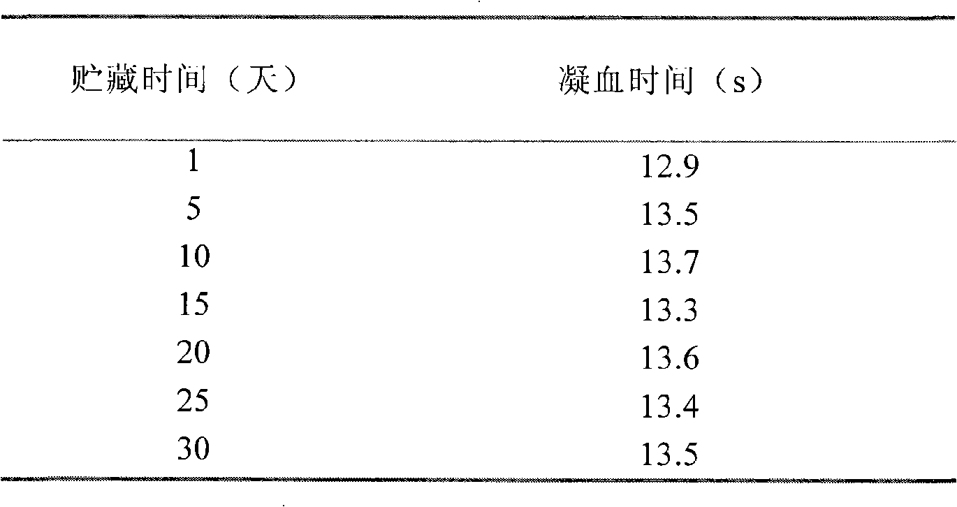 Preparation method for liquid thrombin time (TT) detection reagent