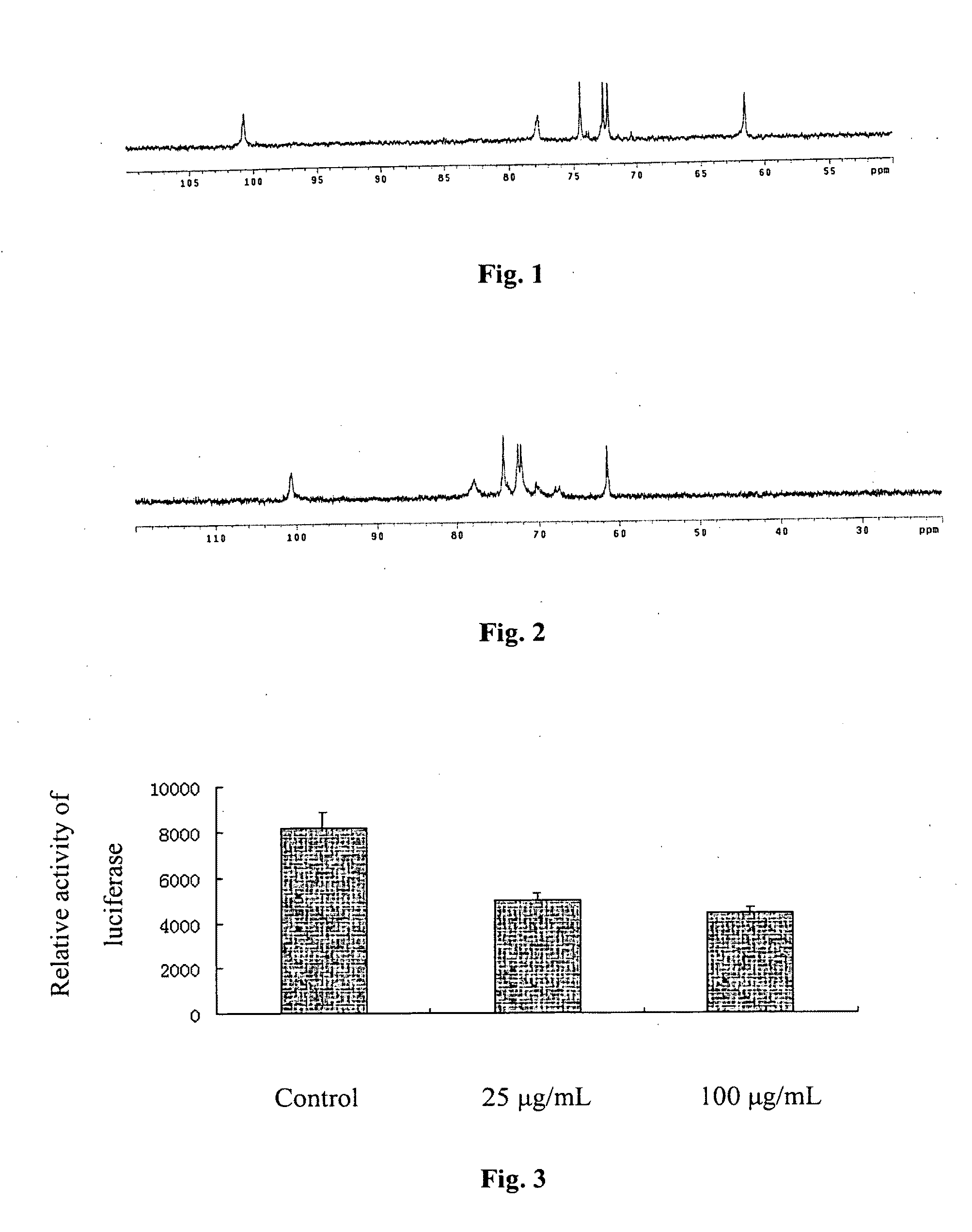 Sulfated derivative of gastrodia elata polysaccharide, preparation method and antitumor use thereof