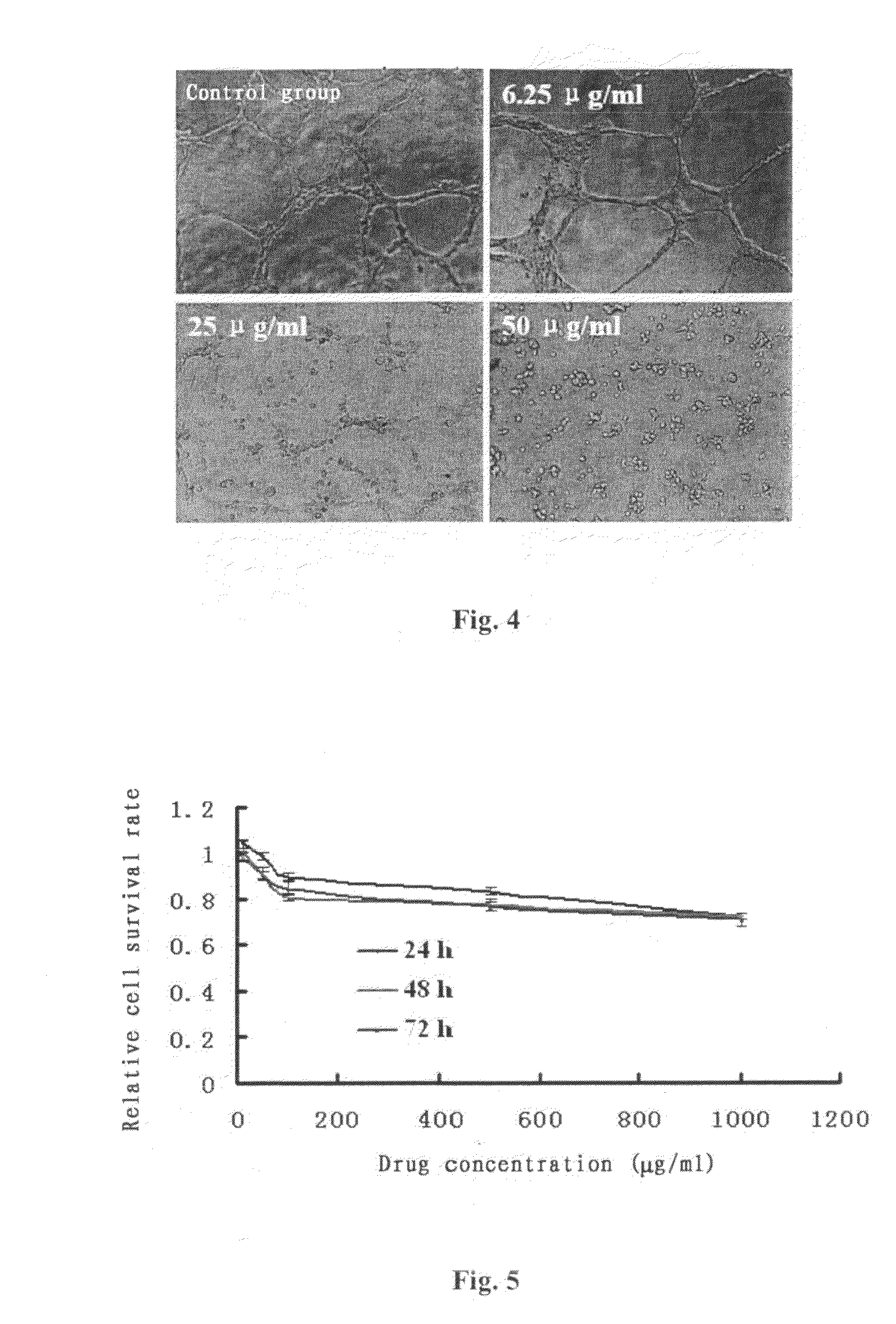 Sulfated derivative of gastrodia elata polysaccharide, preparation method and antitumor use thereof