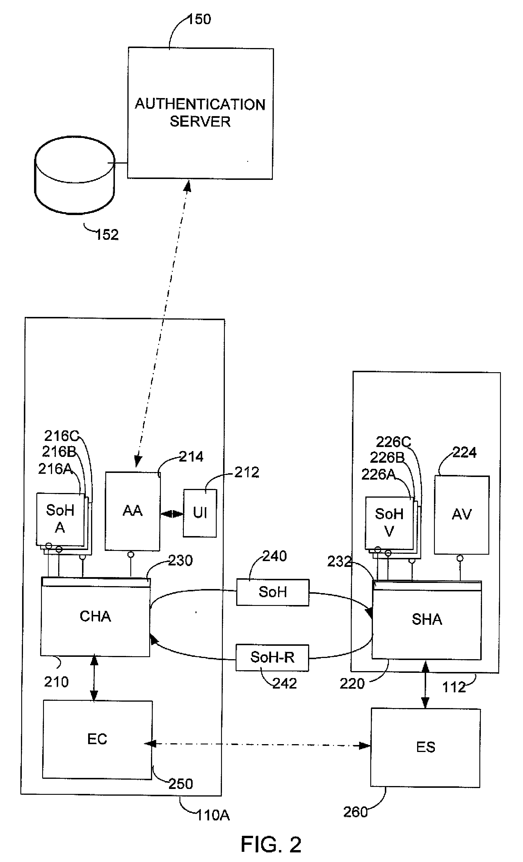 Authentication in a network using client health enforcement framework