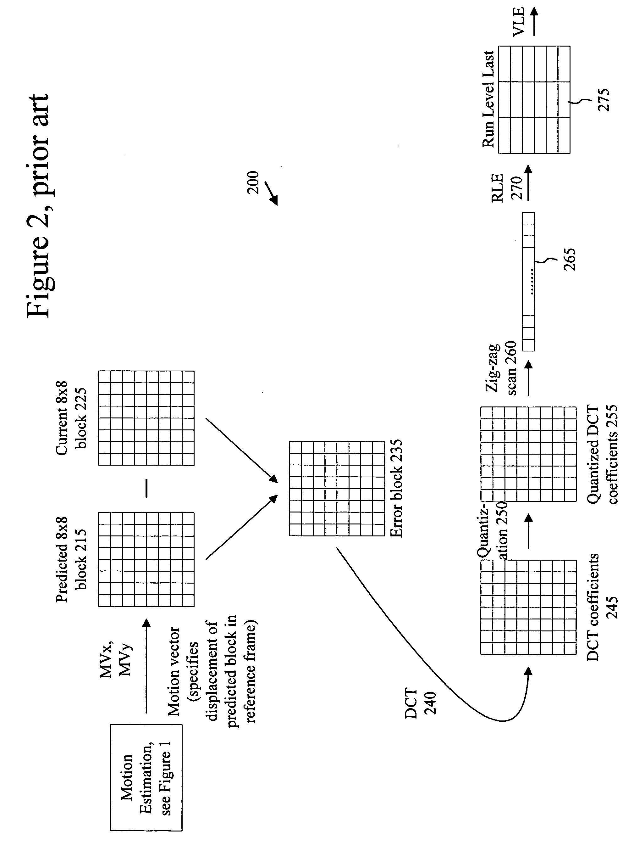 Number of reference fields for an interlaced forward-predicted field