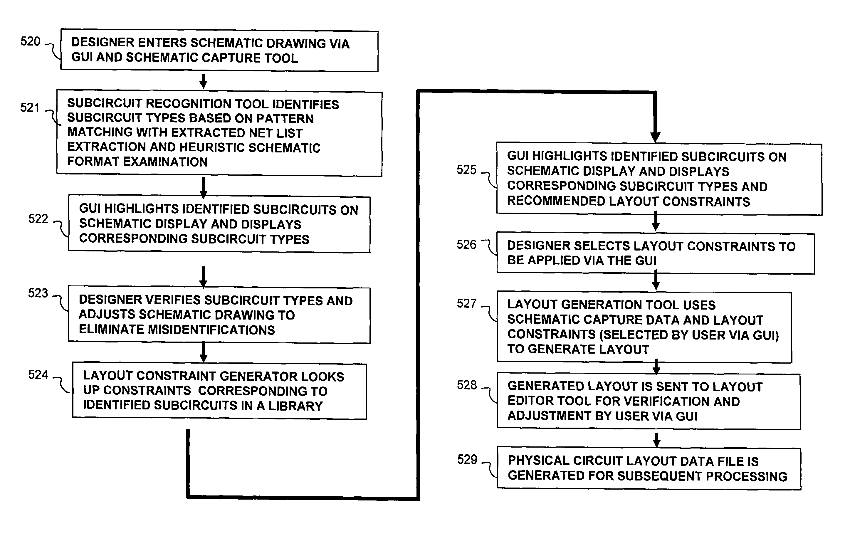 Constraint assistant for circuit design