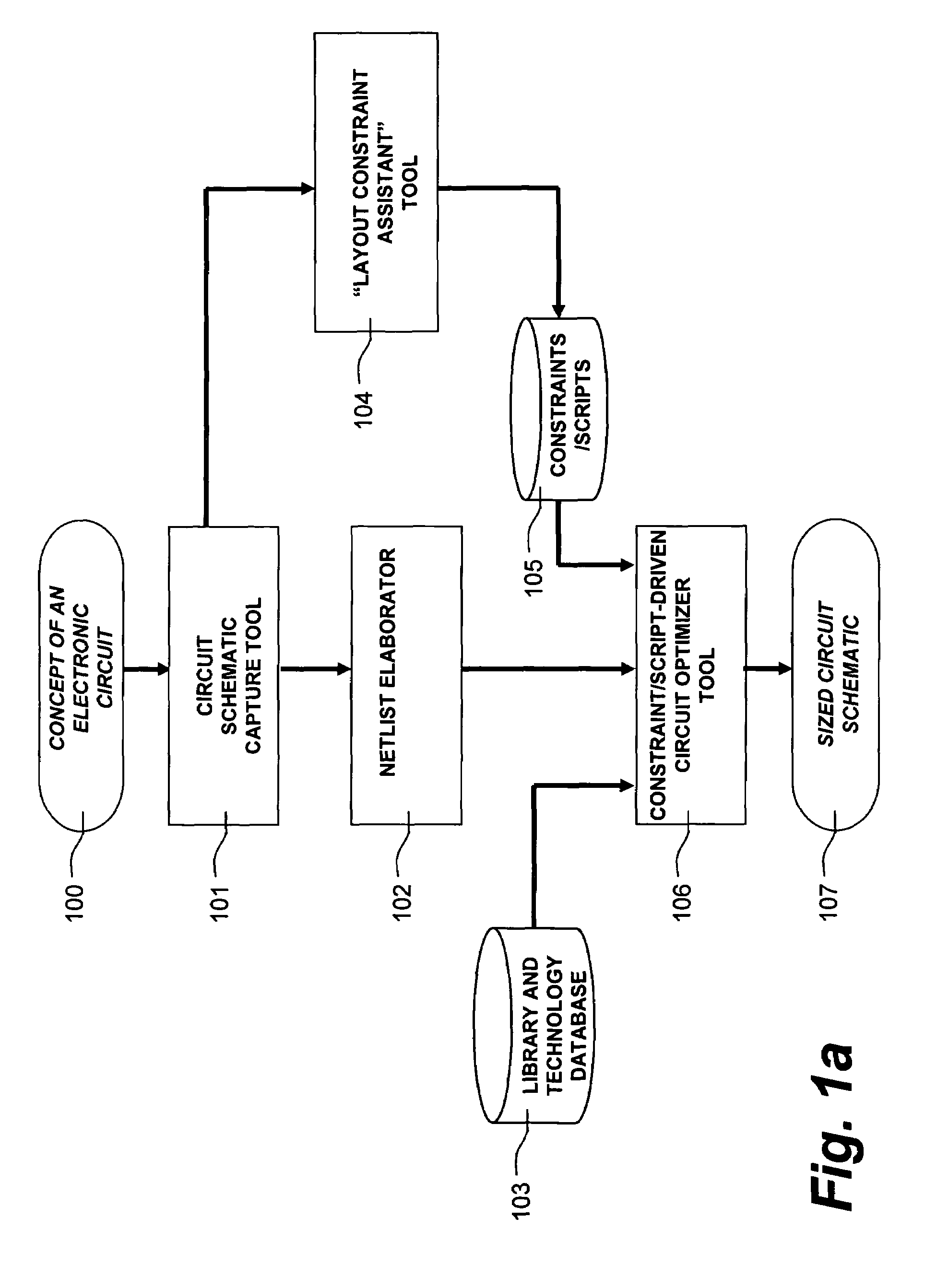 Constraint assistant for circuit design