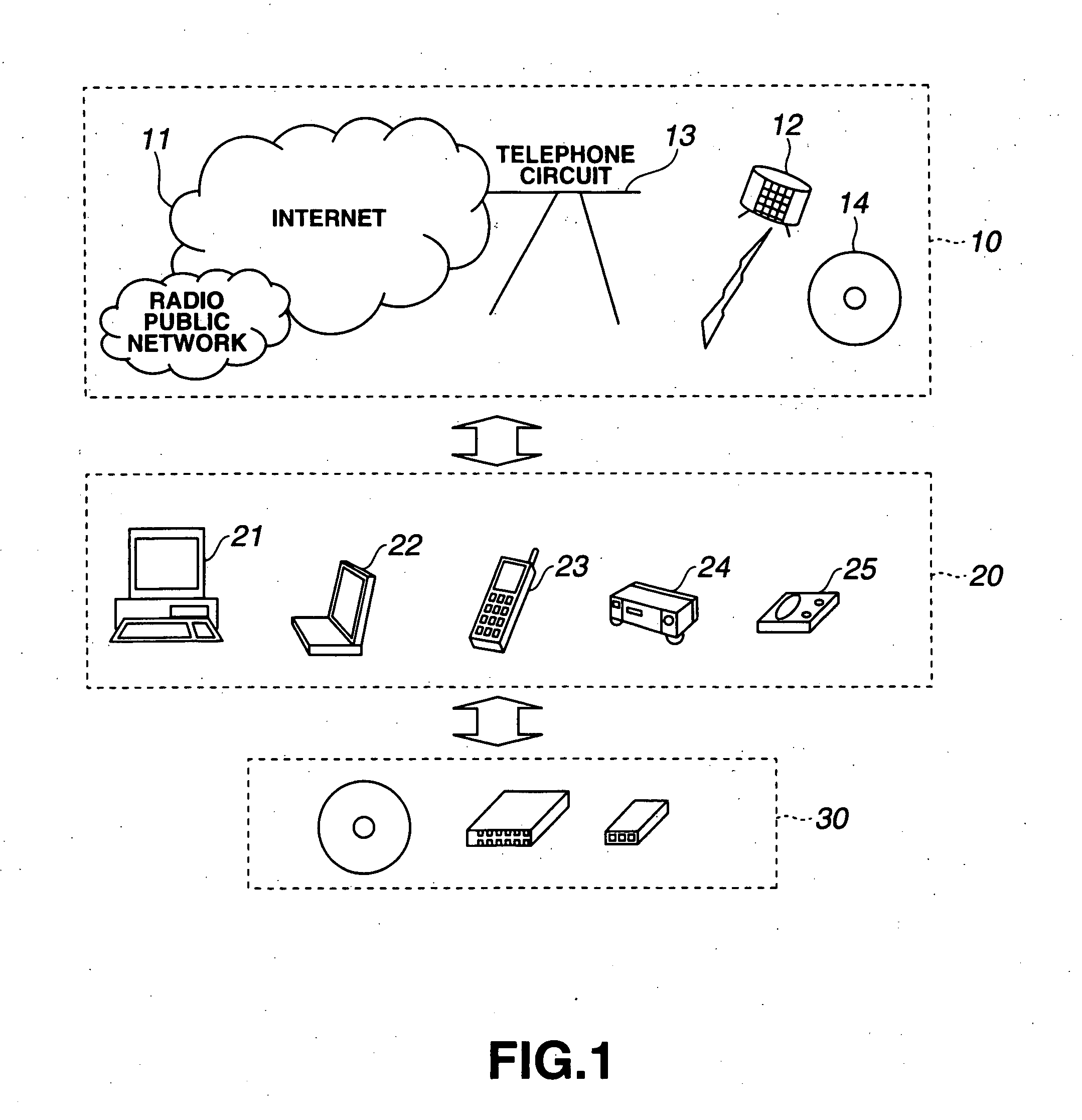 Information processing system and method using encryption key block