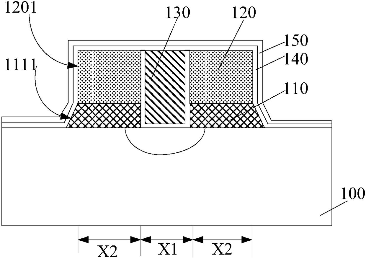 Memory and forming method thereof