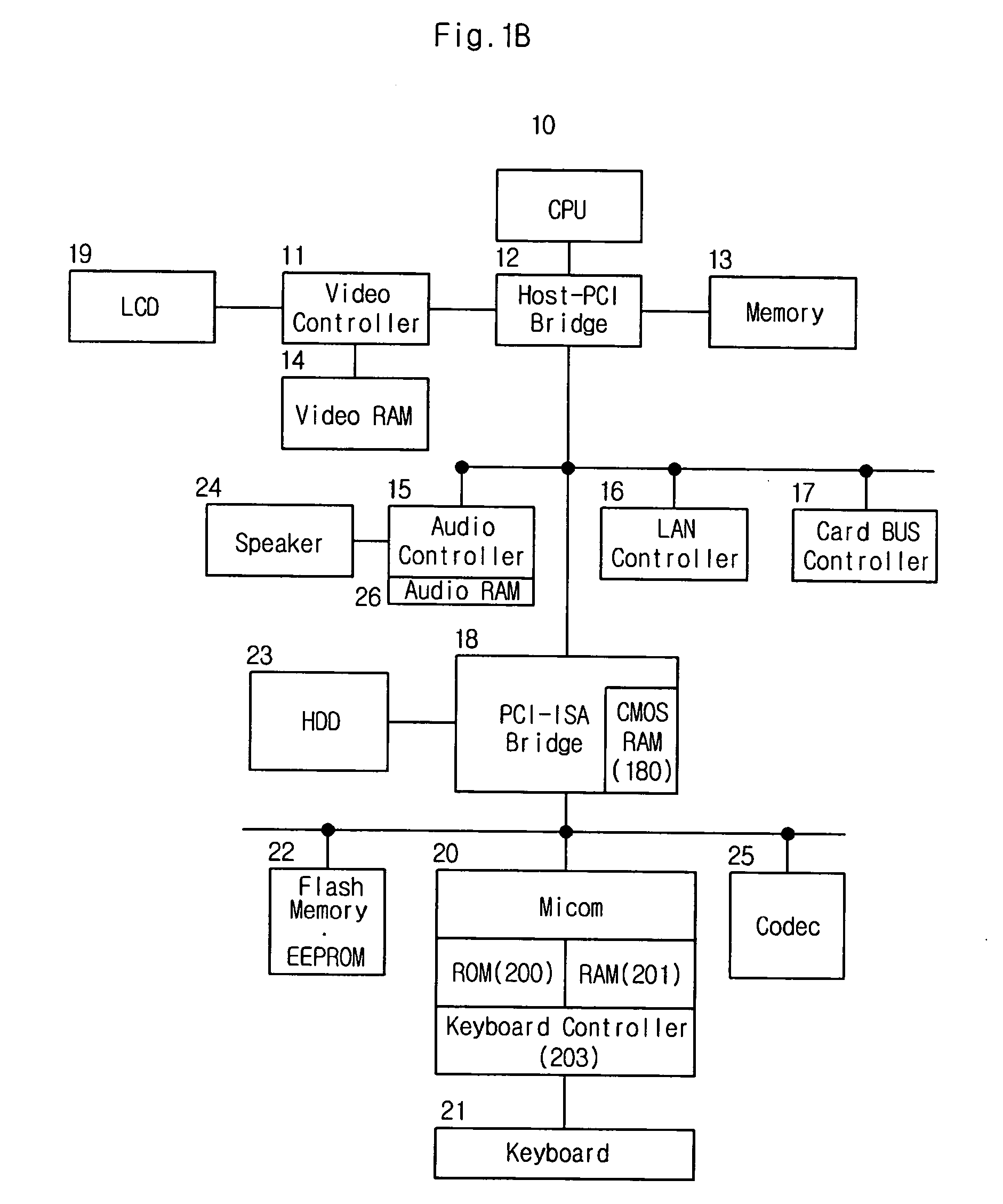 Apparatus and method for controlling operation of audio low sound output means