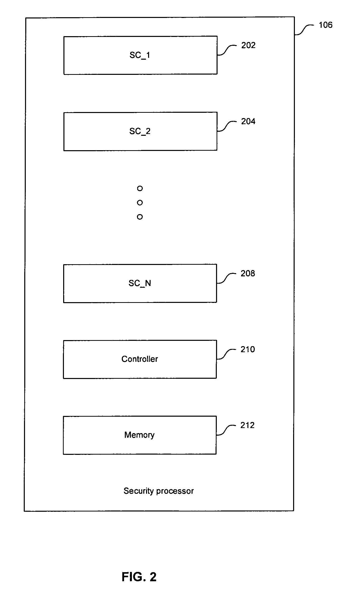 Method and apparatus for constructing an access control matrix for a set-top box security processor