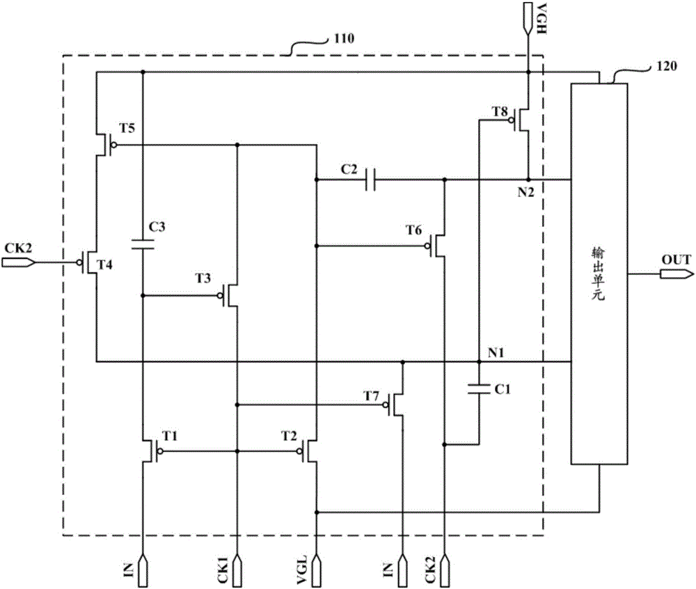 Shift register unit, register, organic light emitting display panel and driving method