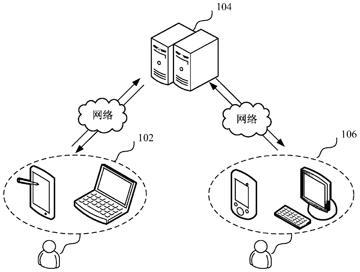 Virtual object control method and device, computer equipment and storage medium