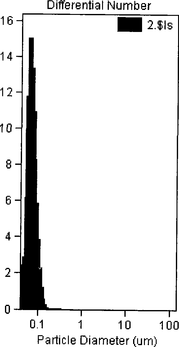 Alprostadil lipid complexes and micelle composition thereof for injection