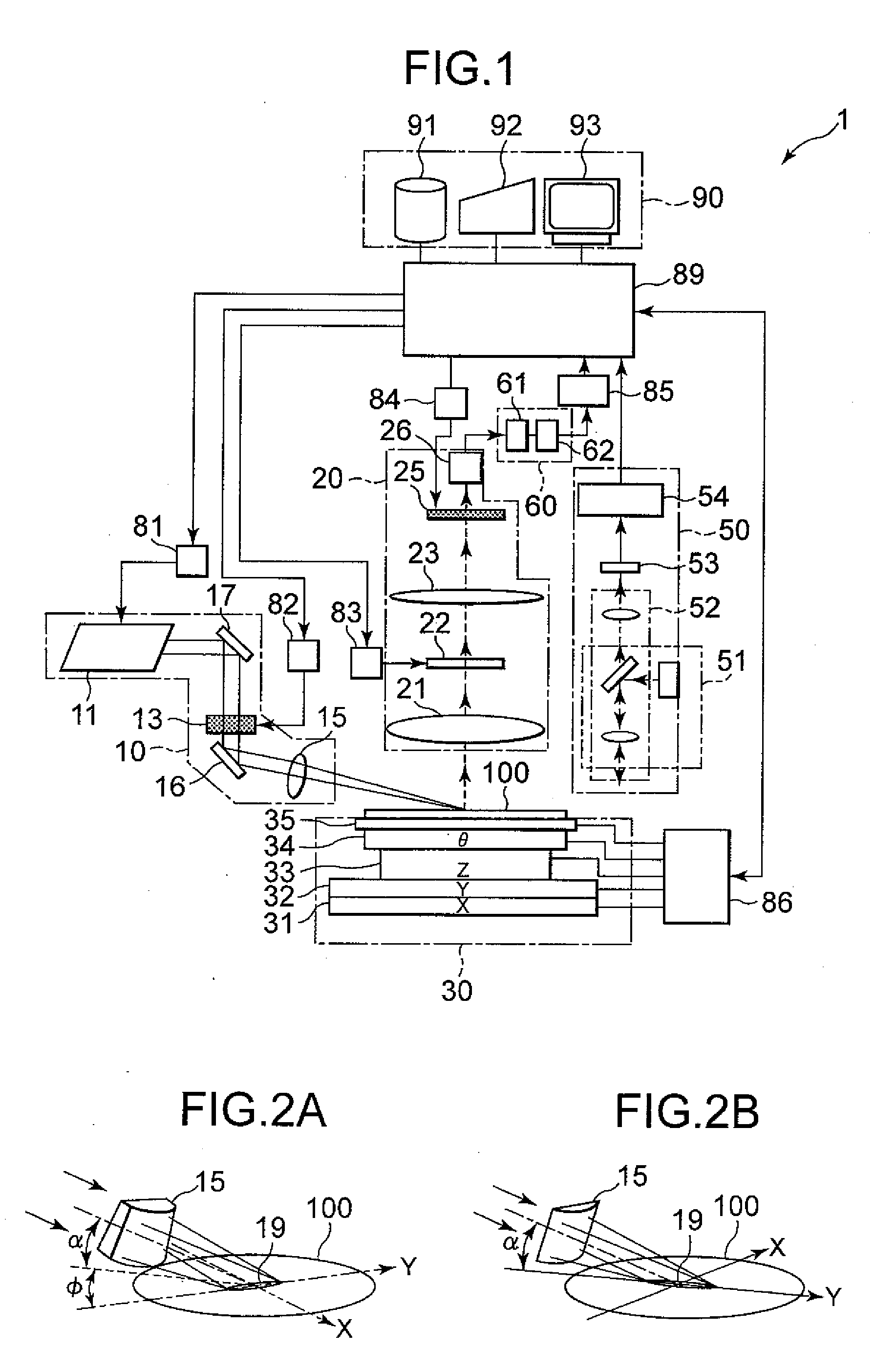 Method and Apparatus for Inspecting Defects