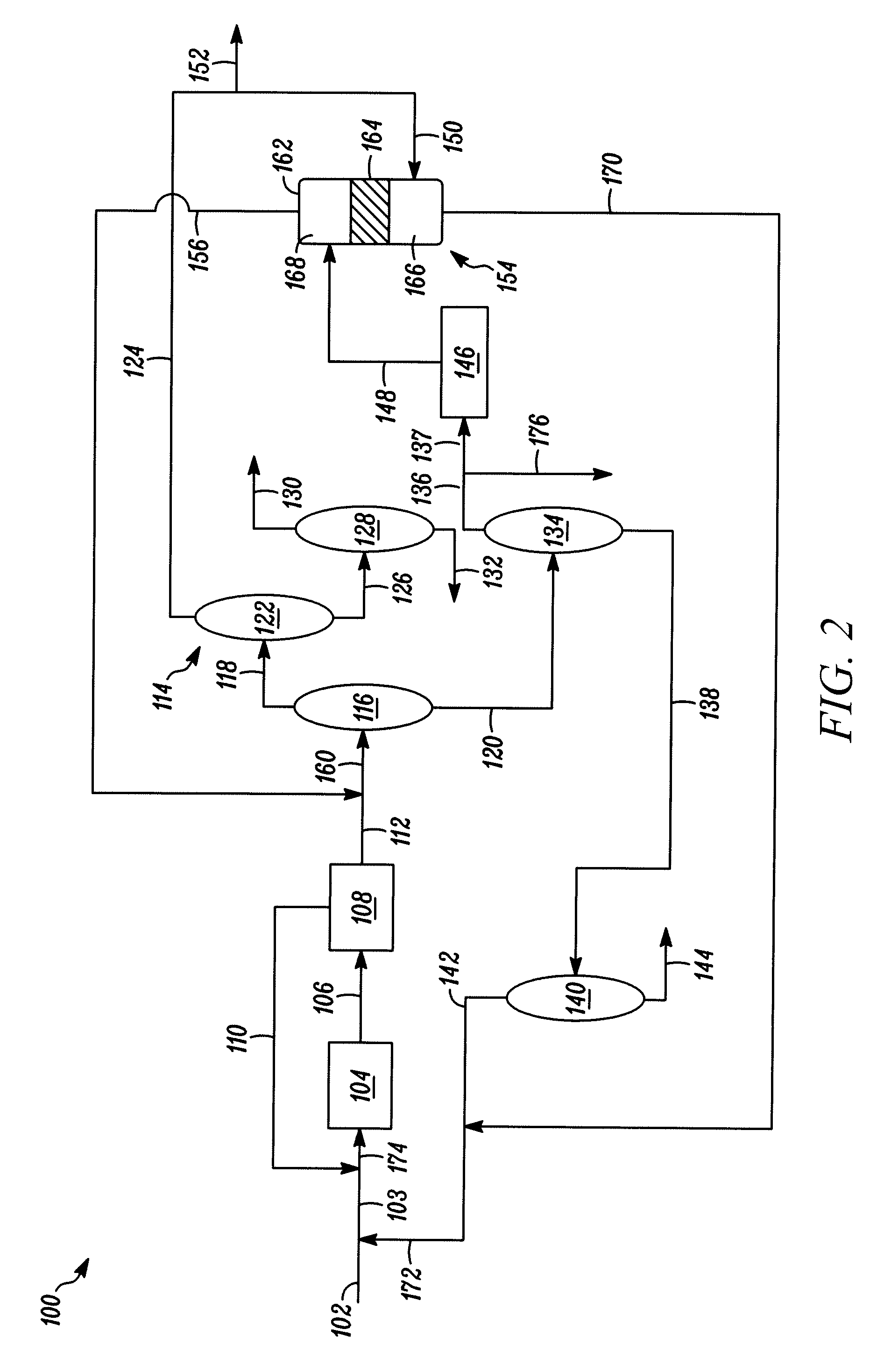 Oxygenate Conversion to Olefins With Metathesis