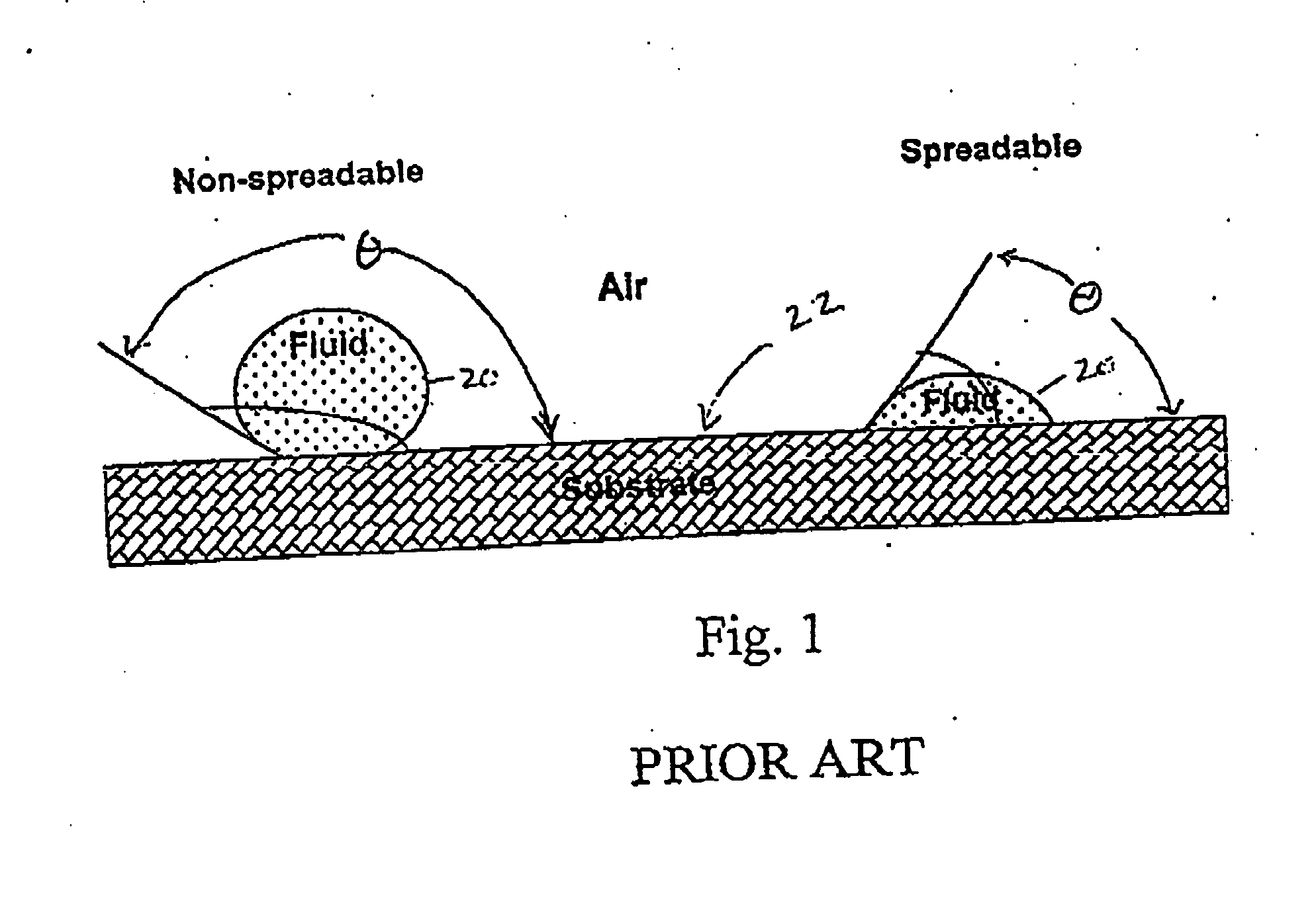 Method and apparatus for efficient thin film fluid processing of flat surfaces