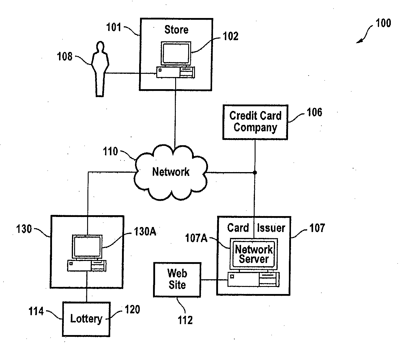 Enhanced bank card with lottery feature