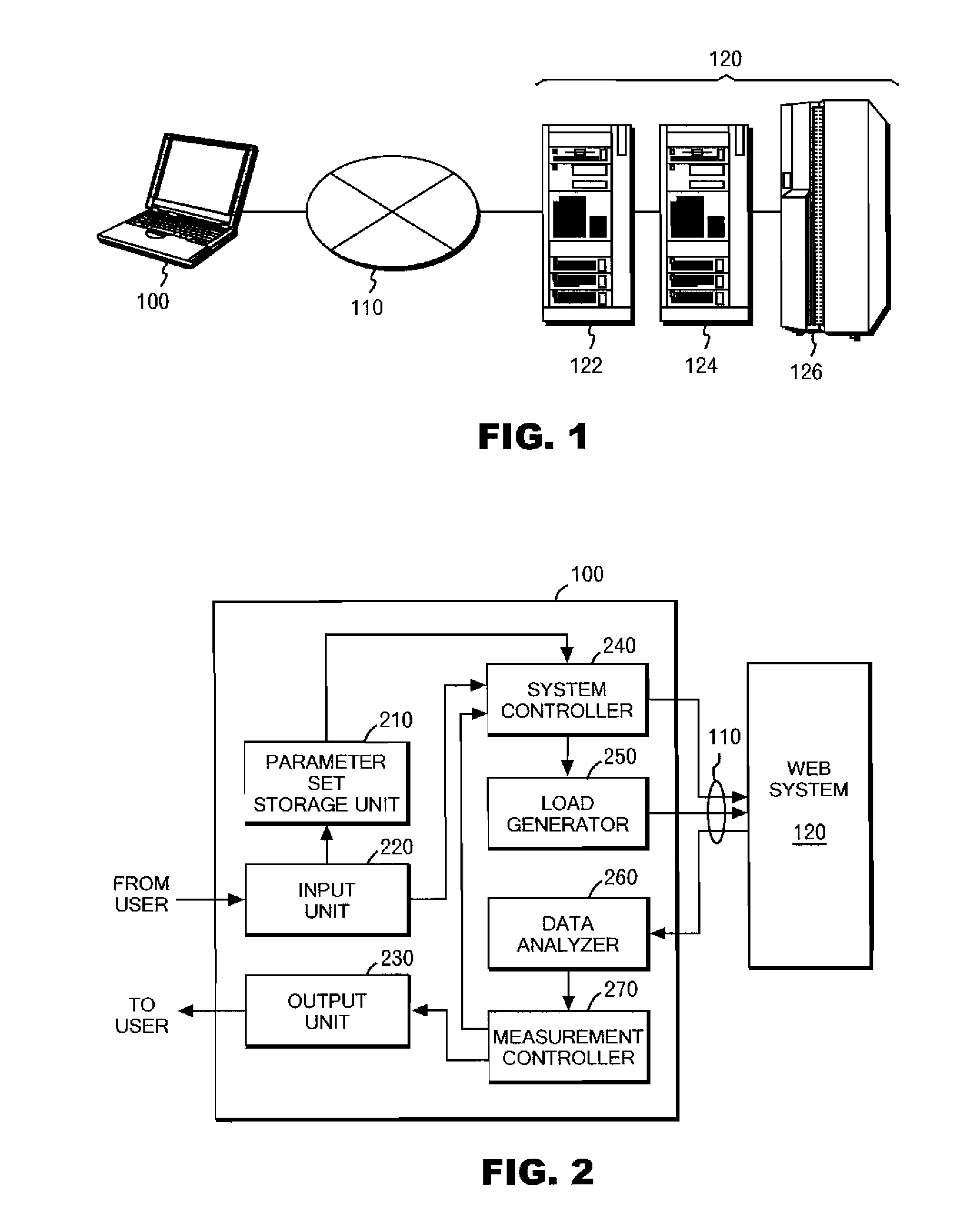 Method, program and apparatus for optimizing configuration parameter set of system