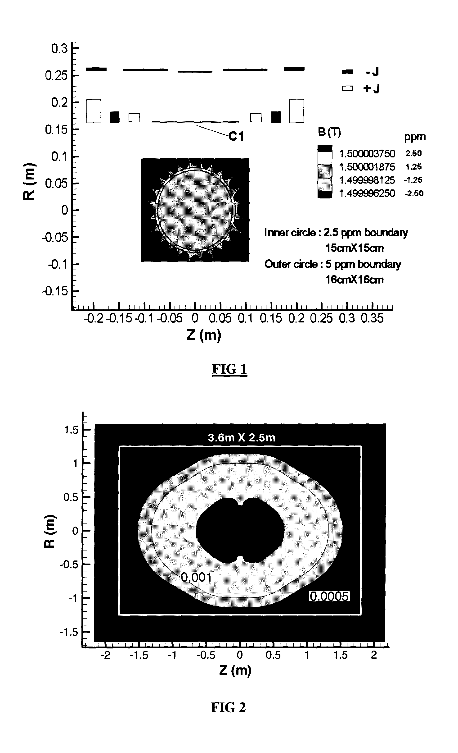 Magnets for use in magnetic resonance imaging