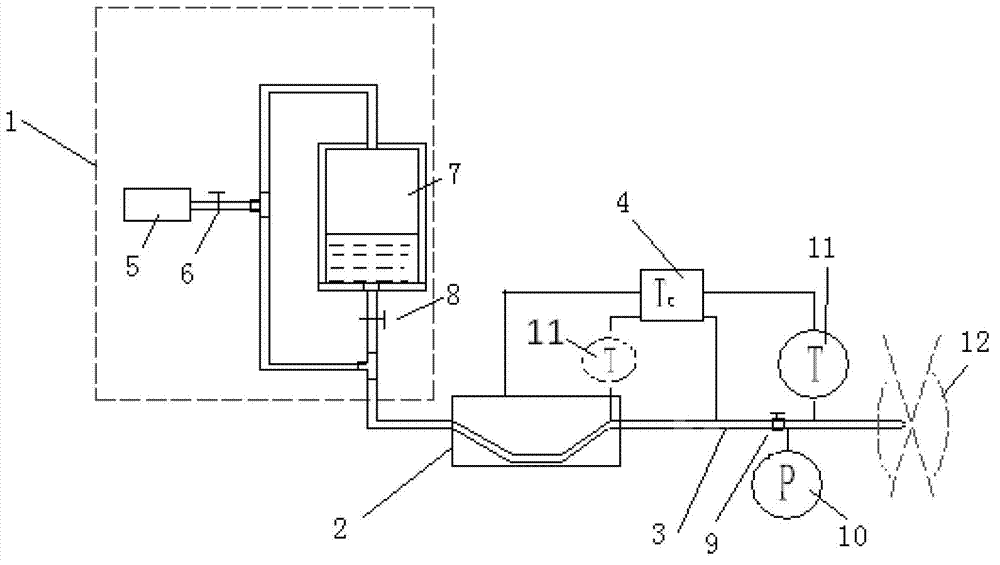 Supercharged type tracer particle generator